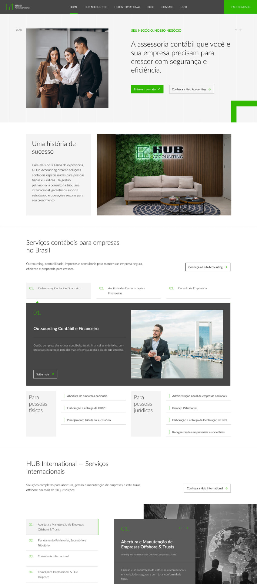 Site Hub Accounting